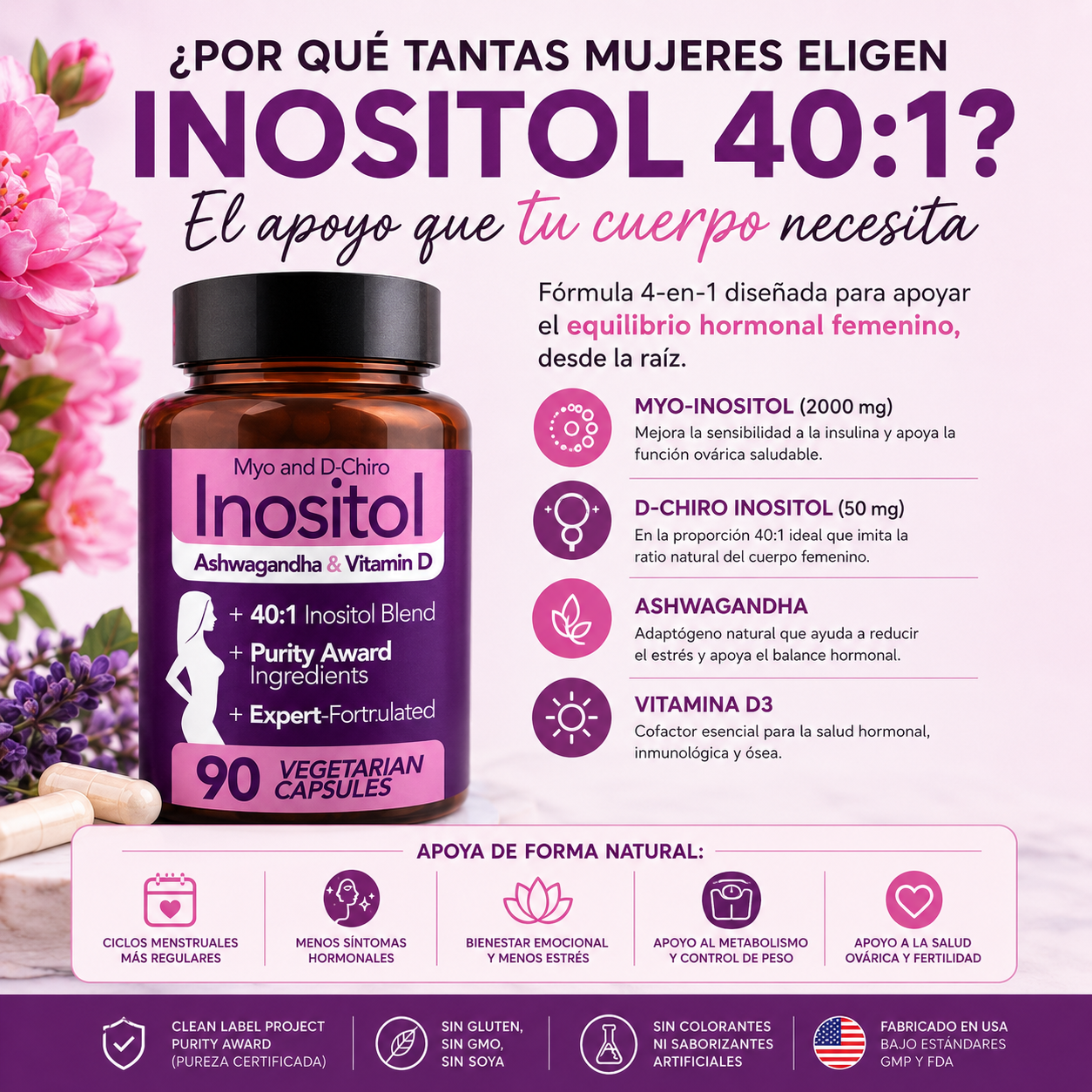 Inositol Myo and D-Chiro
