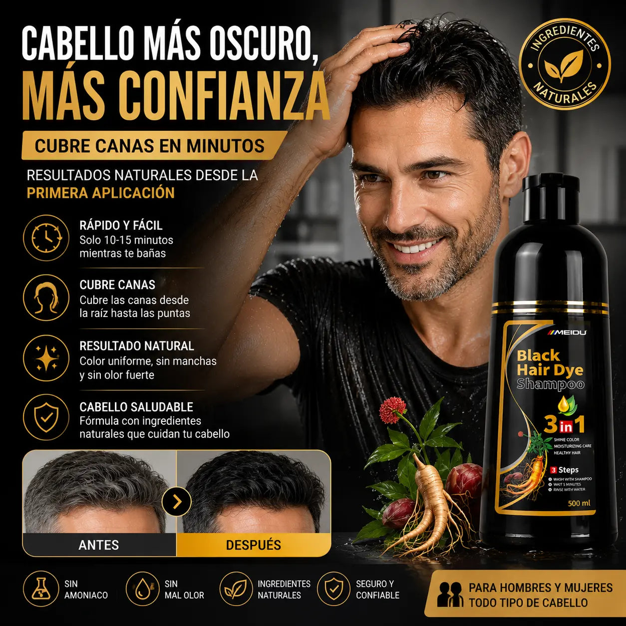 ÉBANOX Shampoo Anti Canas