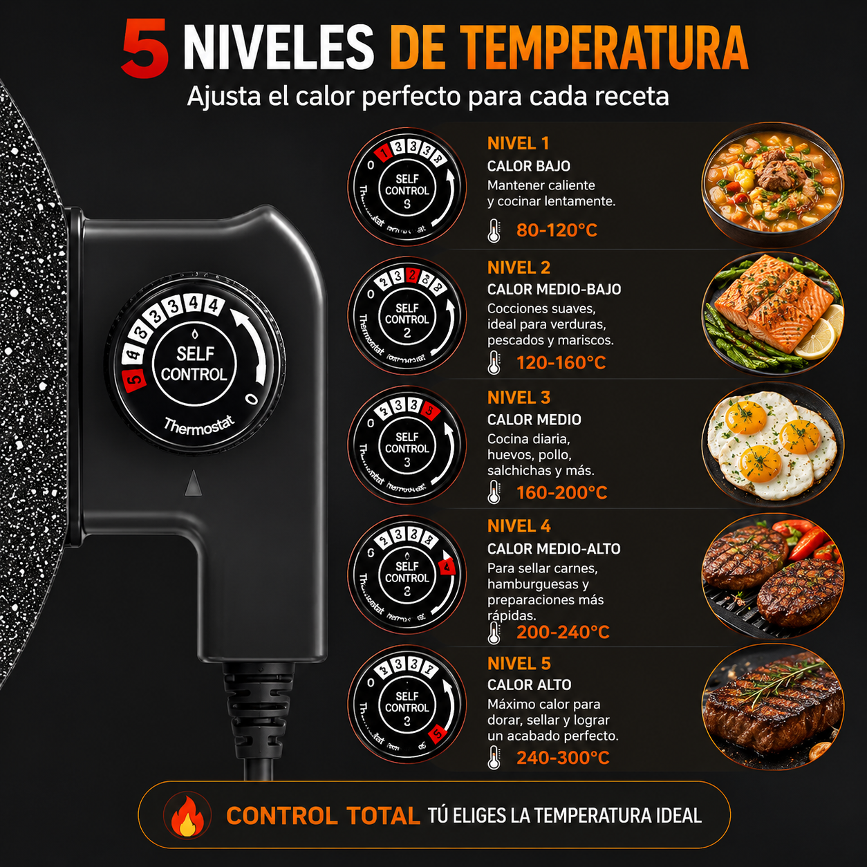 🔥 Chefpan Pro 🔥