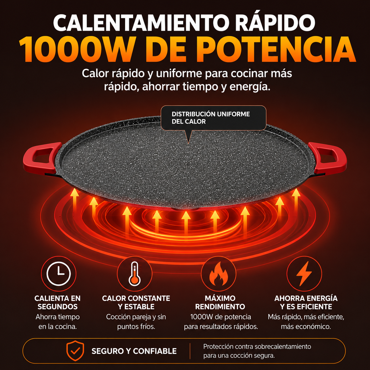 🔥 Chefpan Pro 🔥