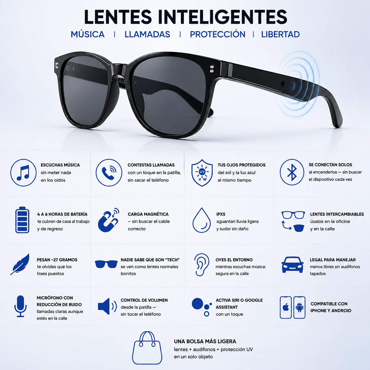 AudioLens|Lentes Inteligentes Bluetooth