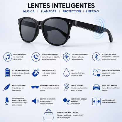 AudioLens|Lentes Inteligentes Bluetooth