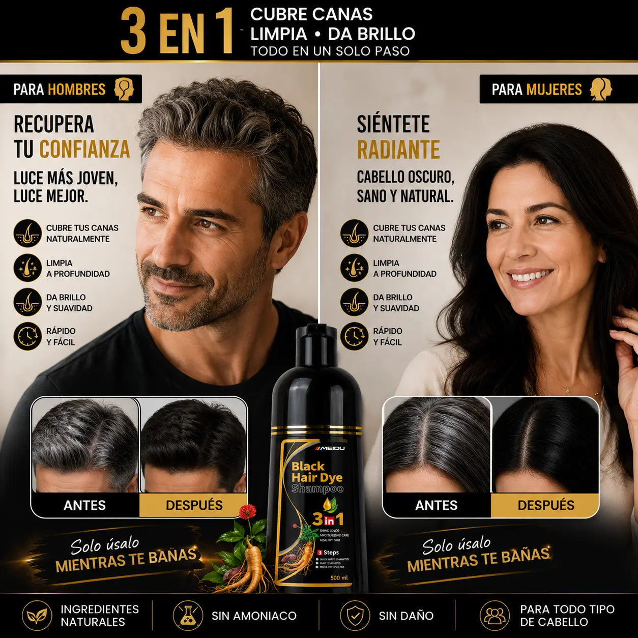 ÉBANOX Shampoo Anti Canas