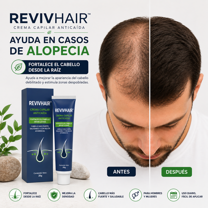 Alopecia Crema Para Crecimiento Capilar