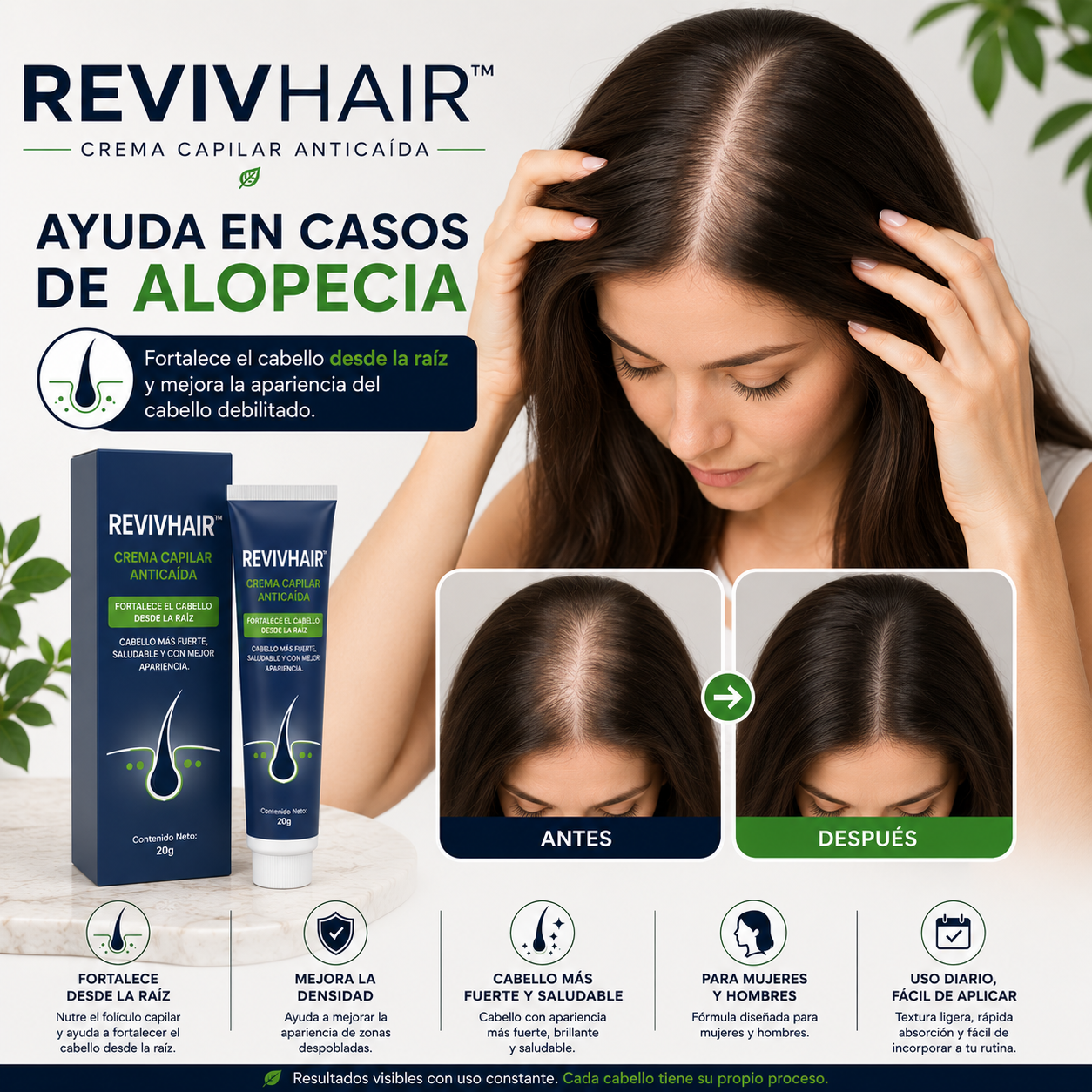 Alopecia Crema Para Crecimiento Capilar