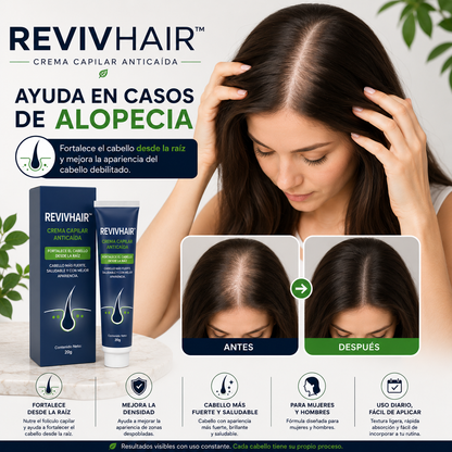 Alopecia Crema Para Crecimiento Capilar