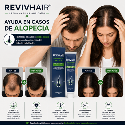 Alopecia Crema Para Crecimiento Capilar