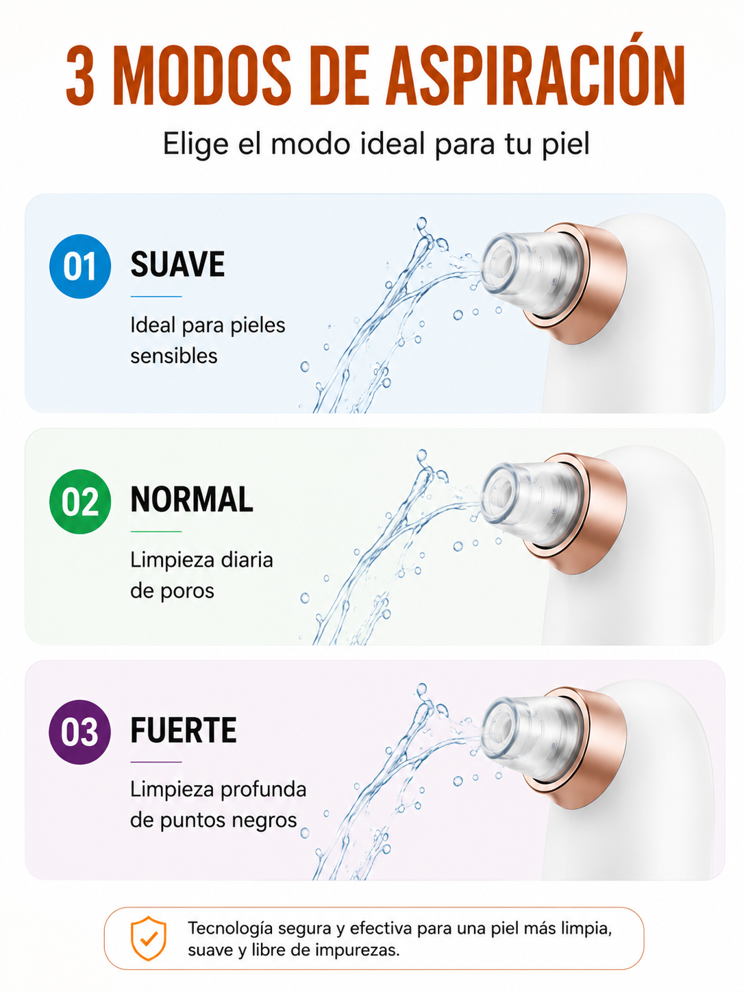 Micro Bubble | Spa facial en segundos