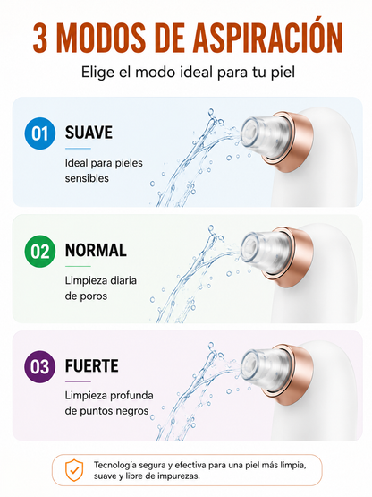 Micro Bubble | Spa facial en segundos