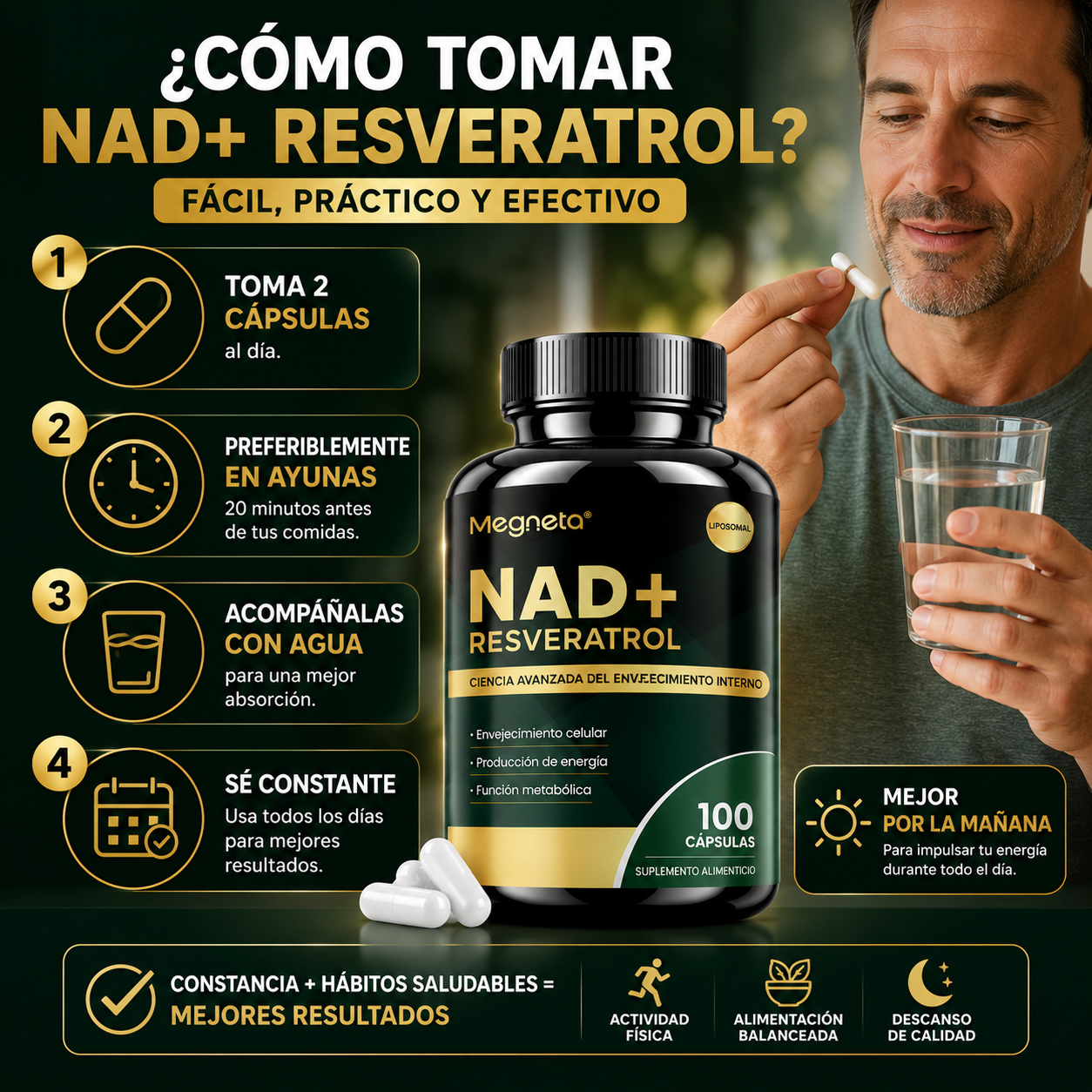 NAD+Resveratrol