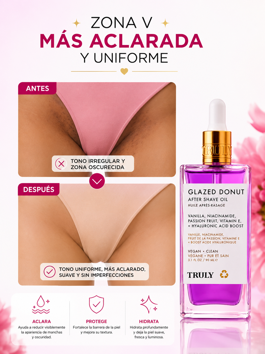 Truly Glazed Donut - Serum Depilación