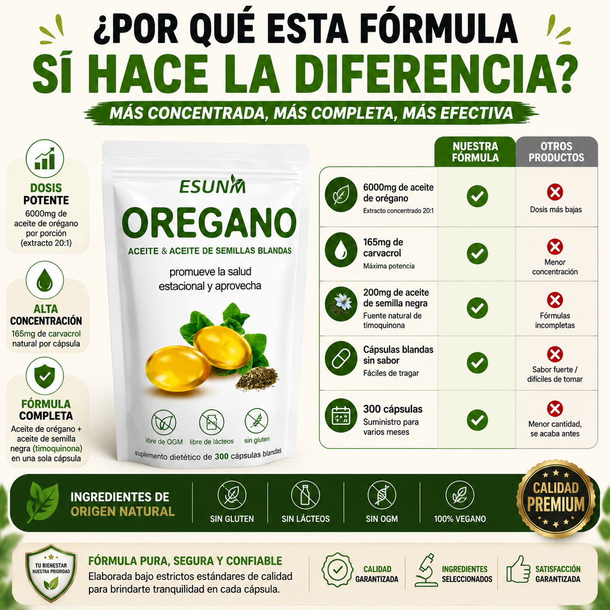 Aceite Oregano|Cuerpo Saludable