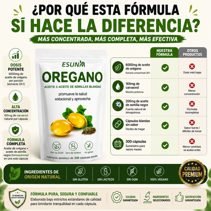 Aceite Oregano|Cuerpo Saludable