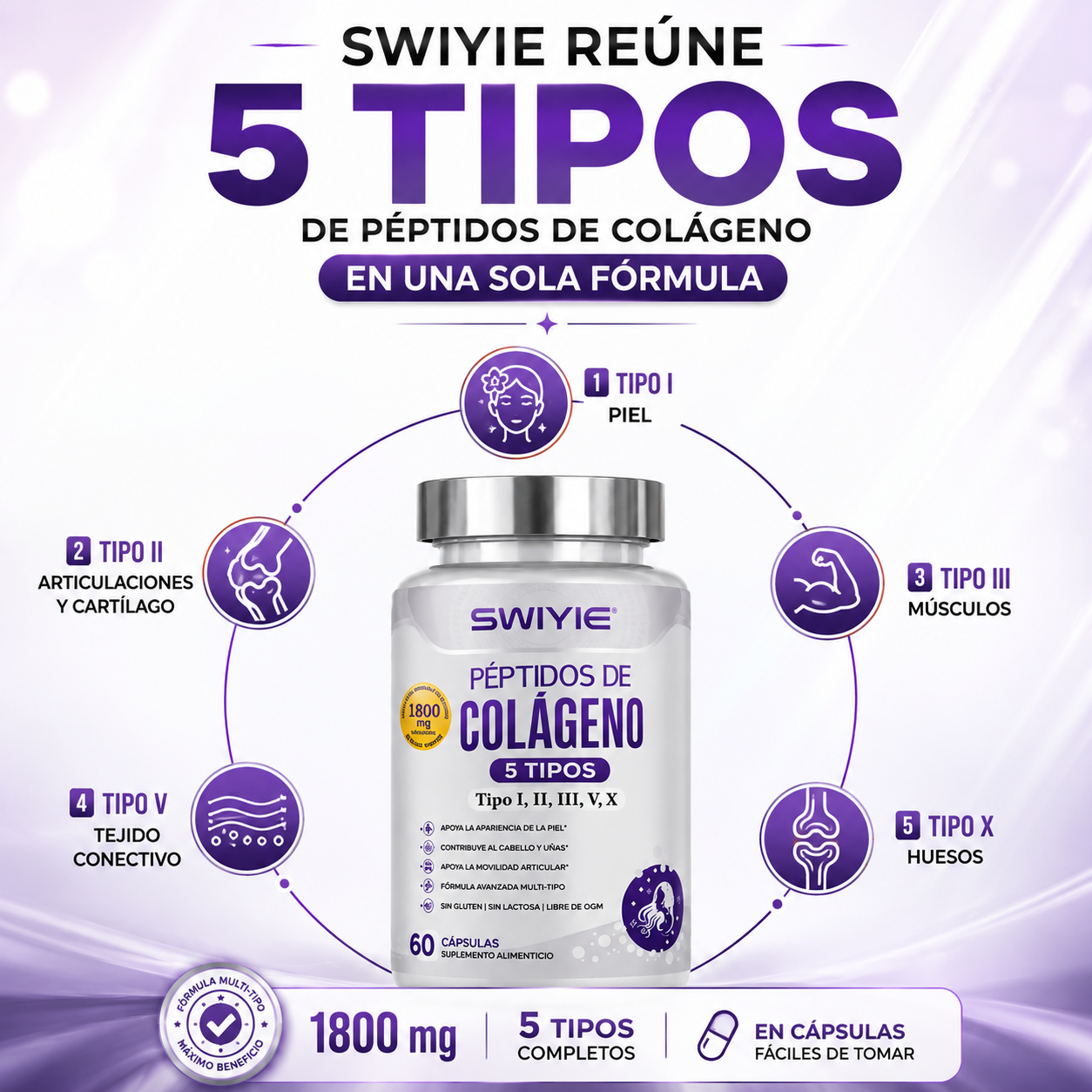 SWIYIE | Péptidos de Colágeno