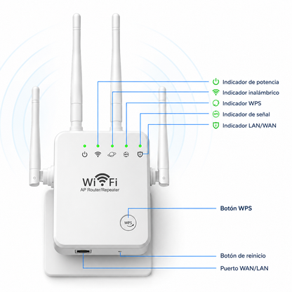 Repetidor WifiMAX|No es Tu Internet-Es Tu Señal📡
